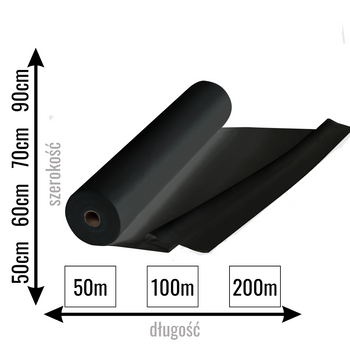 Podkłady medyczne jednorazowe czarne 50cm x 50m | Rozmiary