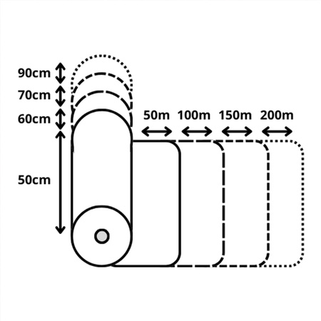 Podkłady medyczne jednorazowe białe 90cm x 200m | Zestaw 2 rolki